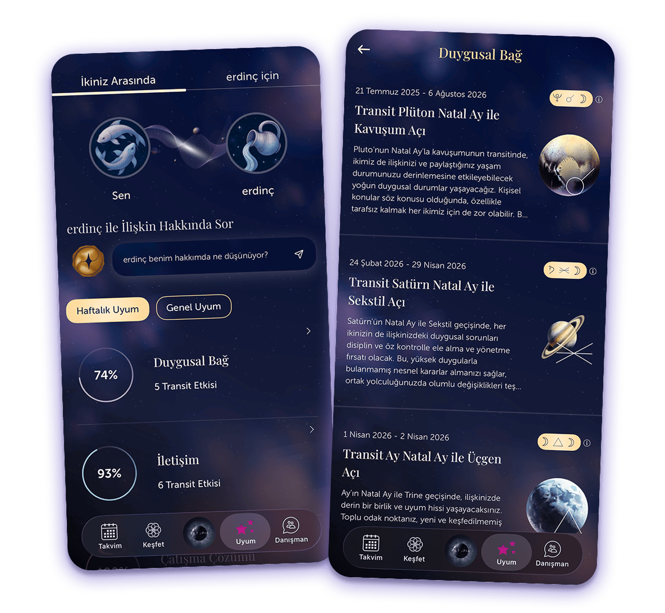 Gerçek Uyum, Yıldızlarda Yazılı